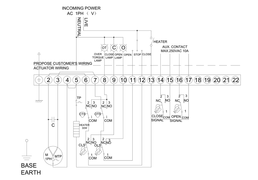 直行程電動執(zhí)行器
