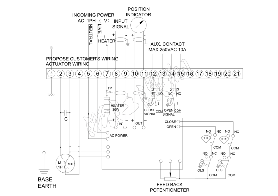 直行程電動執(zhí)行器