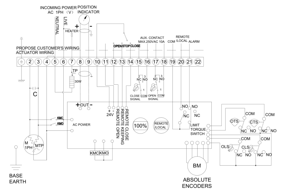 直行程電動執(zhí)行器