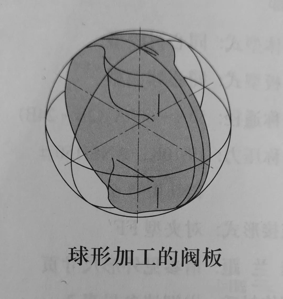 電動蝶閥閥板圖 電動蝶閥閥板圖