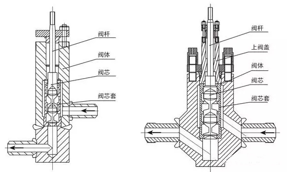 串級式電動調節(jié)閥1.jpg 串級式電動調節(jié)閥1.jpg