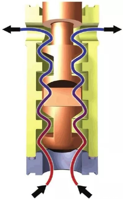 串級式電動調節(jié)閥2.jpg 串級式電動調節(jié)閥2.jpg