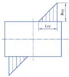 電動(dòng)球閥的球體連接槽比壓分布 電動(dòng)球閥的球體連接槽比壓分布
